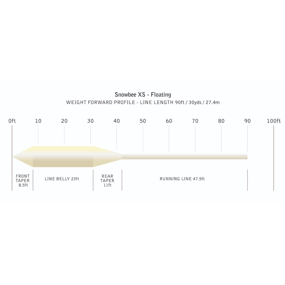 Snowbee XS Floating Fly Line - Ivory