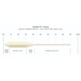 Snowbee XS Floating Fly Line - Ivory
